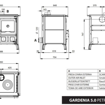 LA NORDICA krbová kamna Gardenia.16 Petra