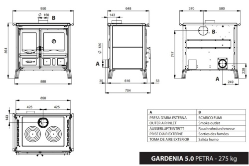 LA NORDICA krbová kamna Gardenia.16 Petra