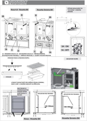 LA NORDICA krbová kamna Rosa Ceramica