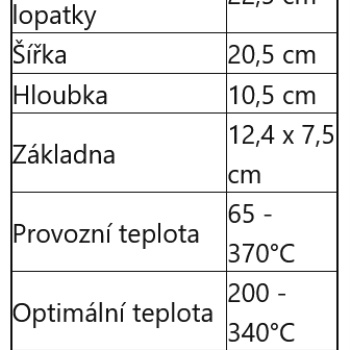 Ventilátor ECOFAN 810 Nickel