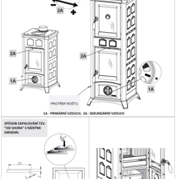 LA NORDICA krbová kamna Gemma Forno.165